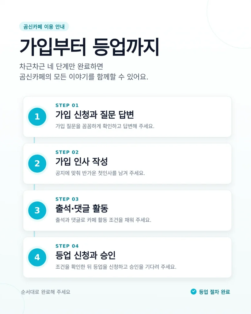 곰신카페 가입방법 관련 준비 과정을 보여 주는 사진